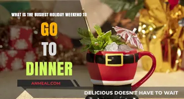 Avoid the Crowds: Busiest Holiday Weekend for Dining Out Revealed