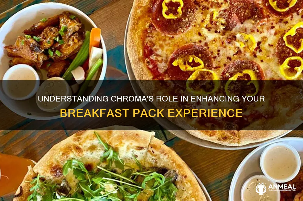 what is the chroma in the breakfast pack