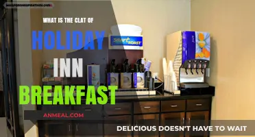 Holiday Inn Breakfast CLAT: What You Need to Know