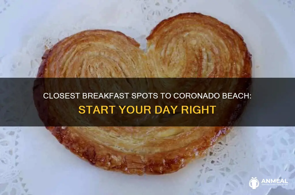 what is the closest breakfast to coronado beach