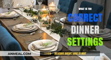Mastering the Art of Perfect Dinner Settings: A Complete Guide