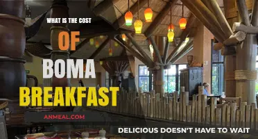 Exploring the Cost of Boma Breakfast: A Comprehensive Price Guide