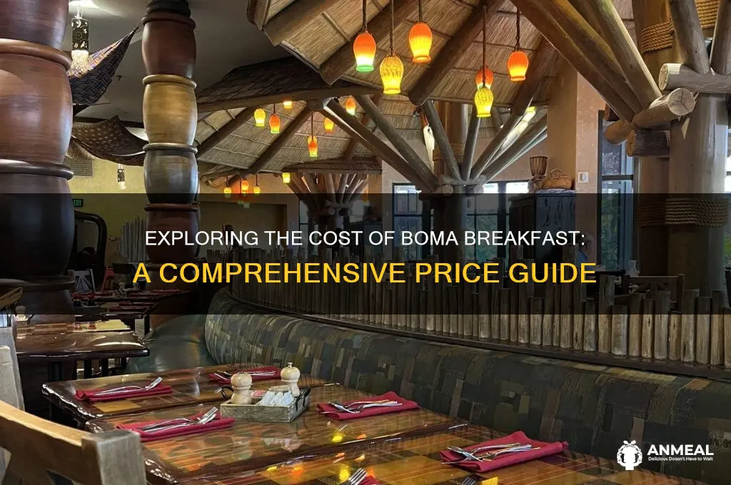 what is the cost of boma breakfast