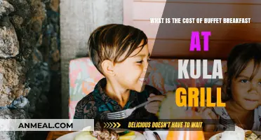 Kula Grill Buffet Breakfast Cost: What to Expect for Your Morning Meal