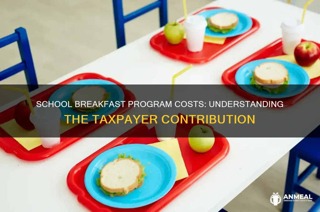 what is the cost per taxpayer for school breakfast program