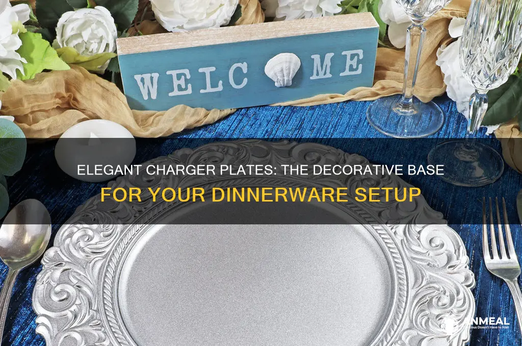 what is the decorative plate that goes under dinner plate