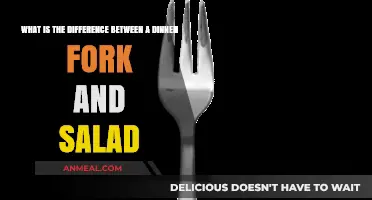 Dinner Fork vs. Salad Fork: Understanding the Key Differences