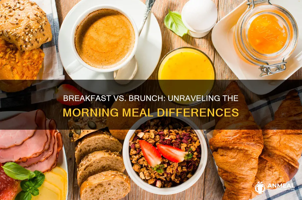 what is the difference between breakfast and brunch