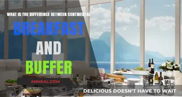 Continental vs. Buffet Breakfast: Key Differences Explained for Travelers