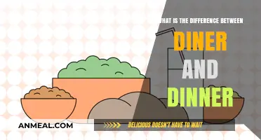 Diner vs. Dinner: Understanding the Difference in Meals and Settings