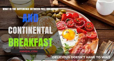 Full vs Continental Breakfast: Understanding the Key Differences and Choices