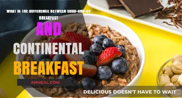 Grab-and-Go vs. Continental Breakfast: Understanding the Key Differences