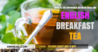 Irish vs. English Breakfast Tea: What Sets Them Apart?