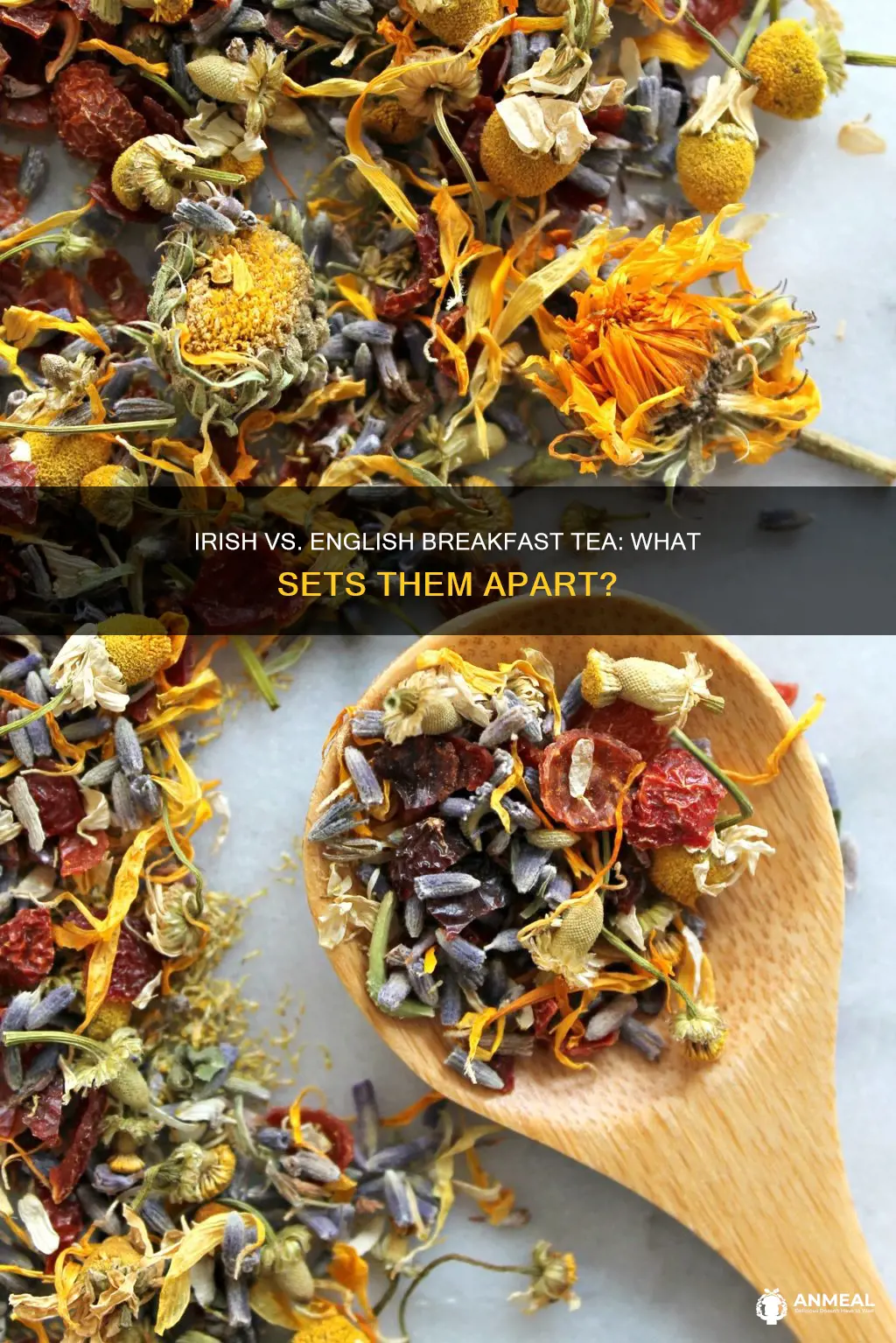 what is the difference between irish and english breakfast tea