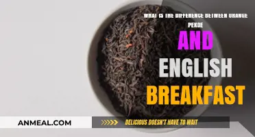 Orange Pekoe vs. English Breakfast: Unraveling the Tea Differences