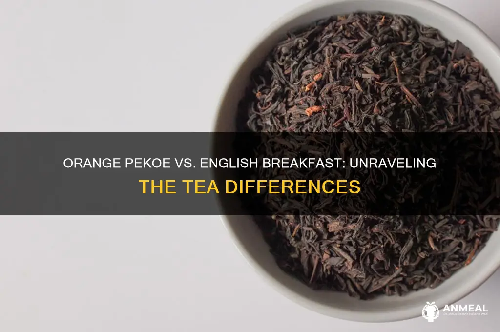what is the difference between orange pekoe and english breakfast