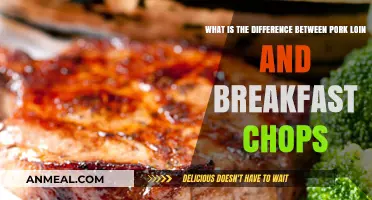 Pork Loin vs. Breakfast Chops: Understanding the Key Differences