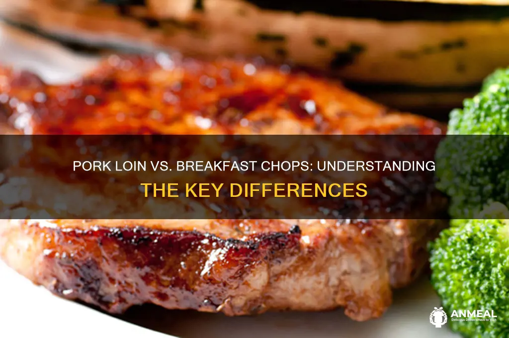 what is the difference between pork loin and breakfast chops