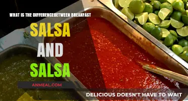 Breakfast Salsa vs. Regular Salsa: Key Differences and Best Uses