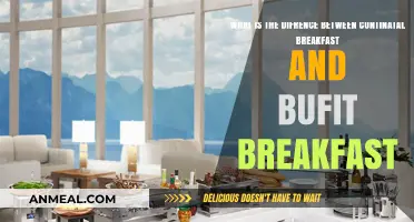 Continental vs. Buffet Breakfast: Key Differences Explained for Travelers