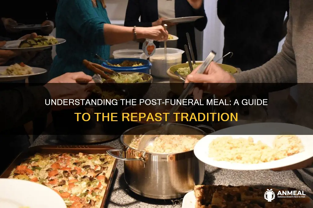 what is the dinner after a funeral burial called