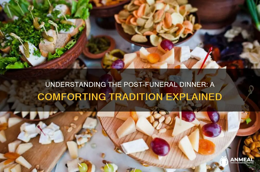 what is the dinner after a funeral called