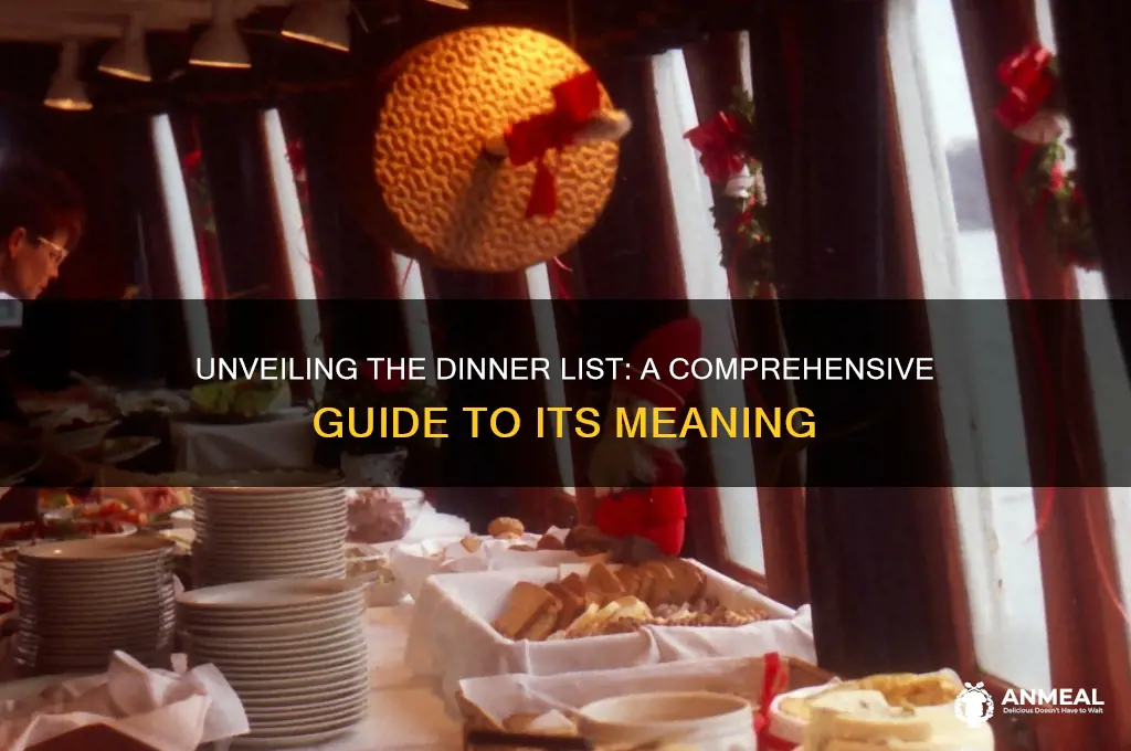 what is the dinner list about