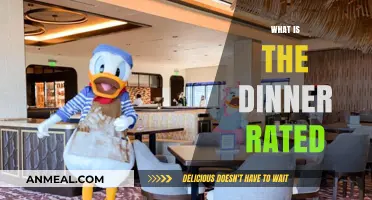 Understanding the Concept of Dinner Ratings: A Comprehensive Guide