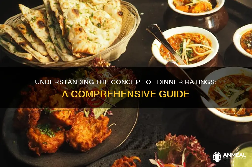 what is the dinner rated