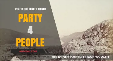 The Infamous Donner Dinner Party: Unraveling the Tale of Four Survivors