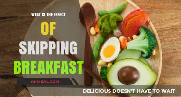 Skipping Breakfast: Uncovering the Surprising Health Impacts and Risks