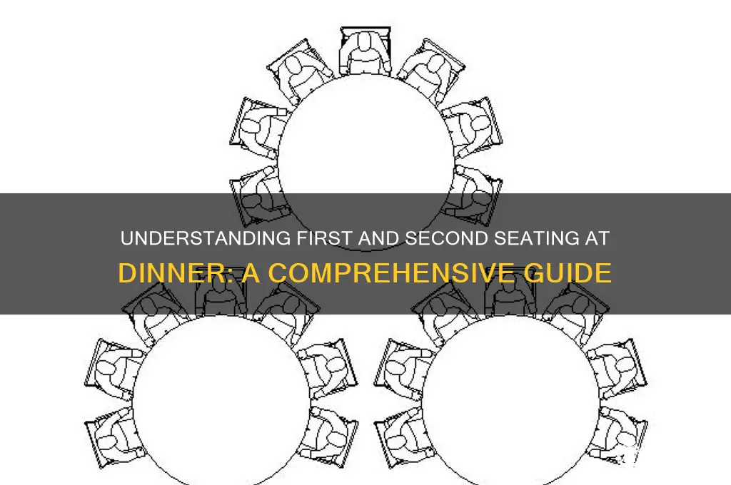 what is the first seating and second seating on dinner