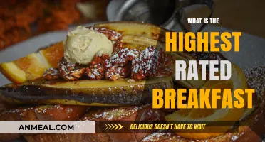 Discover the Top-Rated Breakfast Delights to Start Your Day Right