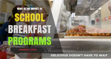 School Breakfast Programs: Boosting Student Health, Attendance, and Academic Success