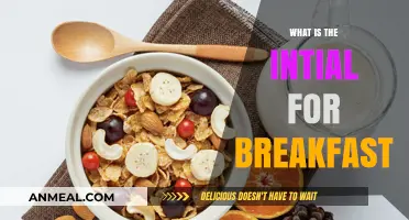 Kickstart Your Day: Understanding the Ideal Initial Breakfast Choices