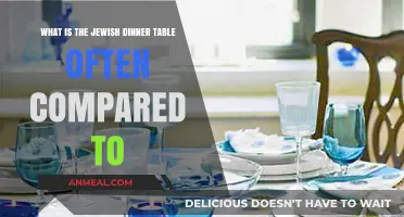The Jewish Dinner Table: A Sacred Space for Connection and Tradition