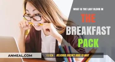 Unveiling the Final Blook: Breakfast Pack's Last Mystery Explained