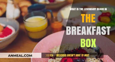 Unveiling the Legendary Blook in the Breakfast Box Mystery