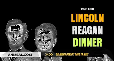 Lincoln Reagan Dinner: Uniting Republicans in Honor of Conservative Legacy