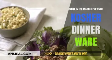 Exploring the Niche Market for Pre-Owned Kosher Dinnerware