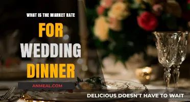 Understanding the Average Market Rate for Wedding Dinner Costs