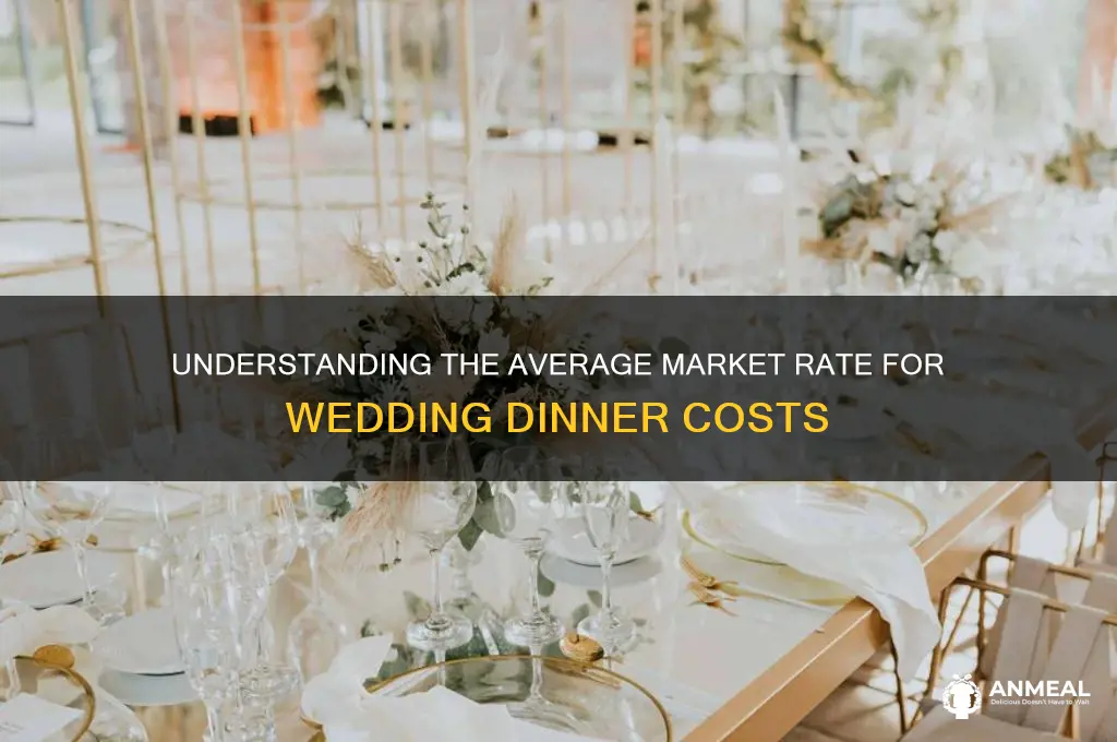 what is the market rate for wedding dinner