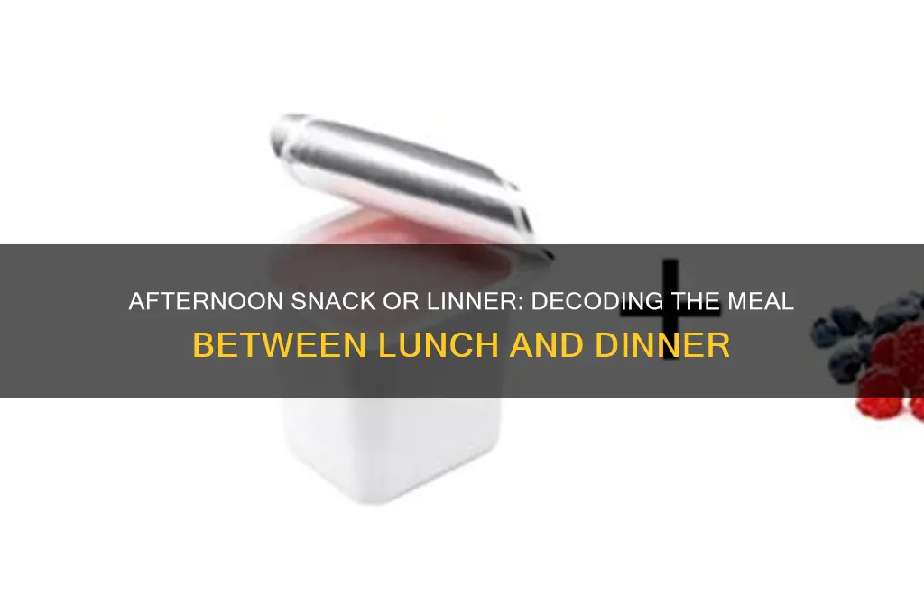 what is the meal between lunch and dinner