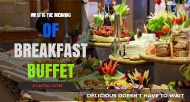 Understanding the Concept and Appeal of a Breakfast Buffet