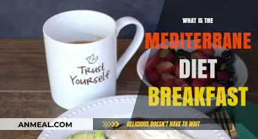 Mediterranean Diet Breakfast: Healthy, Delicious Morning Meal Ideas Explained