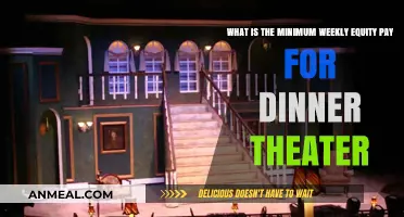 Understanding Minimum Weekly Equity Pay for Dinner Theater Performers