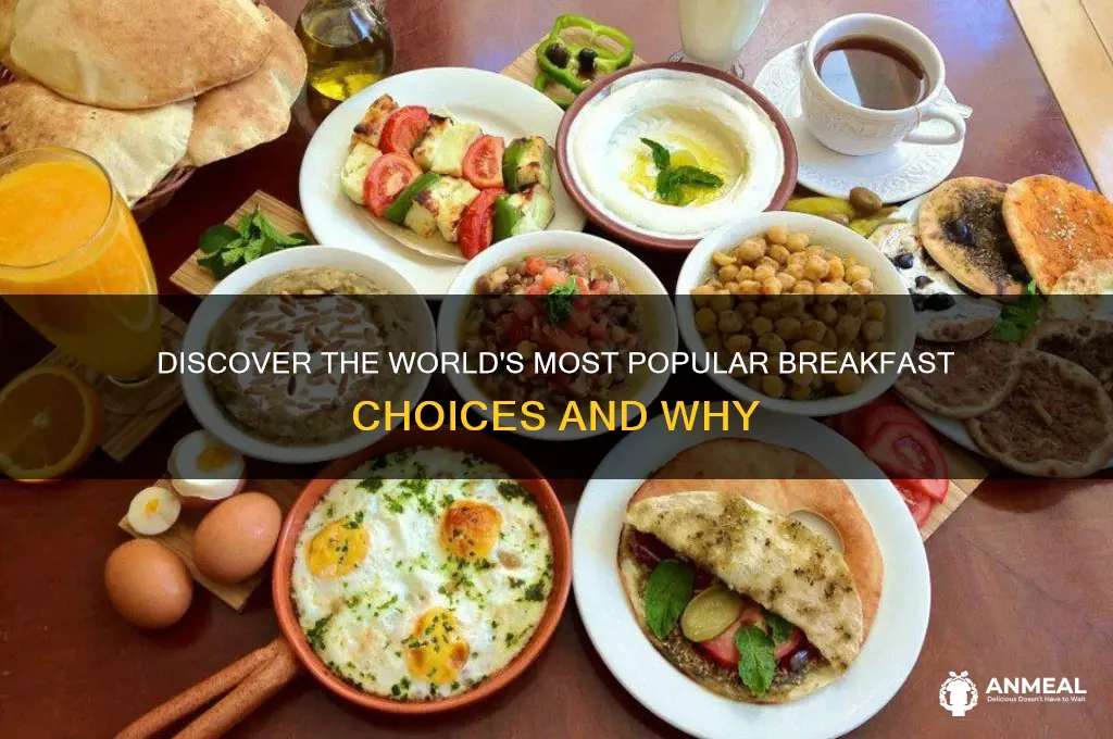 what is the most common breakfast
