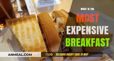 The World's Priciest Breakfast: A Luxurious Morning Indulgence