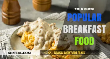 Discover the Top Breakfast Food Loved Worldwide: A Morning Favorite
