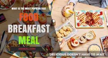 Top Fast Food Breakfast Meals: What's America's Morning Favorite?